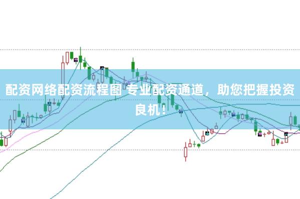 配资网络配资流程图 专业配资通道，助您把握投资良机！