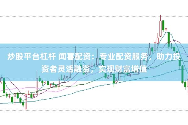 炒股平台杠杆 闻喜配资：专业配资服务，助力投资者灵活融资，实现财富增值