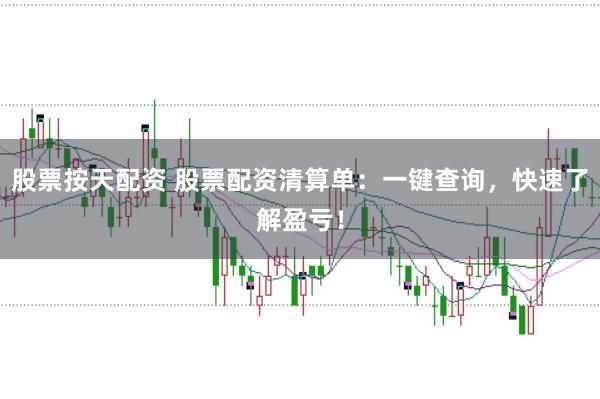 股票按天配资 股票配资清算单：一键查询，快速了解盈亏！