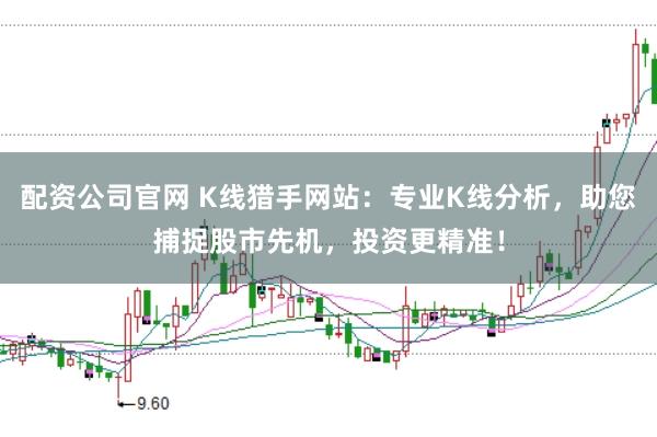 配资公司官网 K线猎手网站：专业K线分析，助您捕捉股市先机，投资更精准！