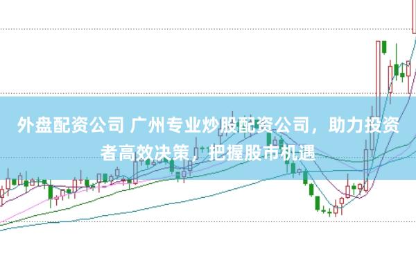 外盘配资公司 广州专业炒股配资公司，助力投资者高效决策，把握股市机遇