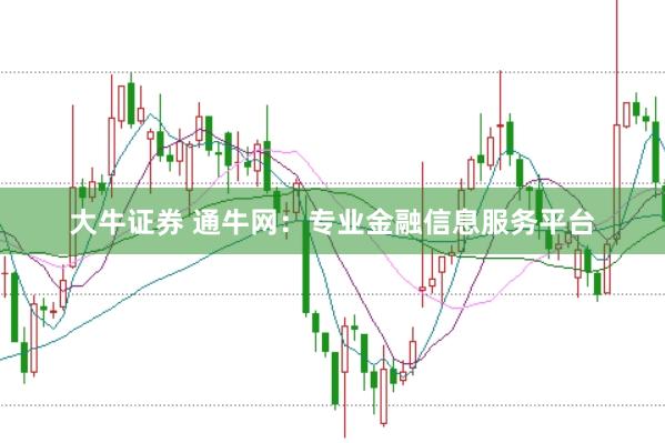 大牛证券 通牛网：专业金融信息服务平台